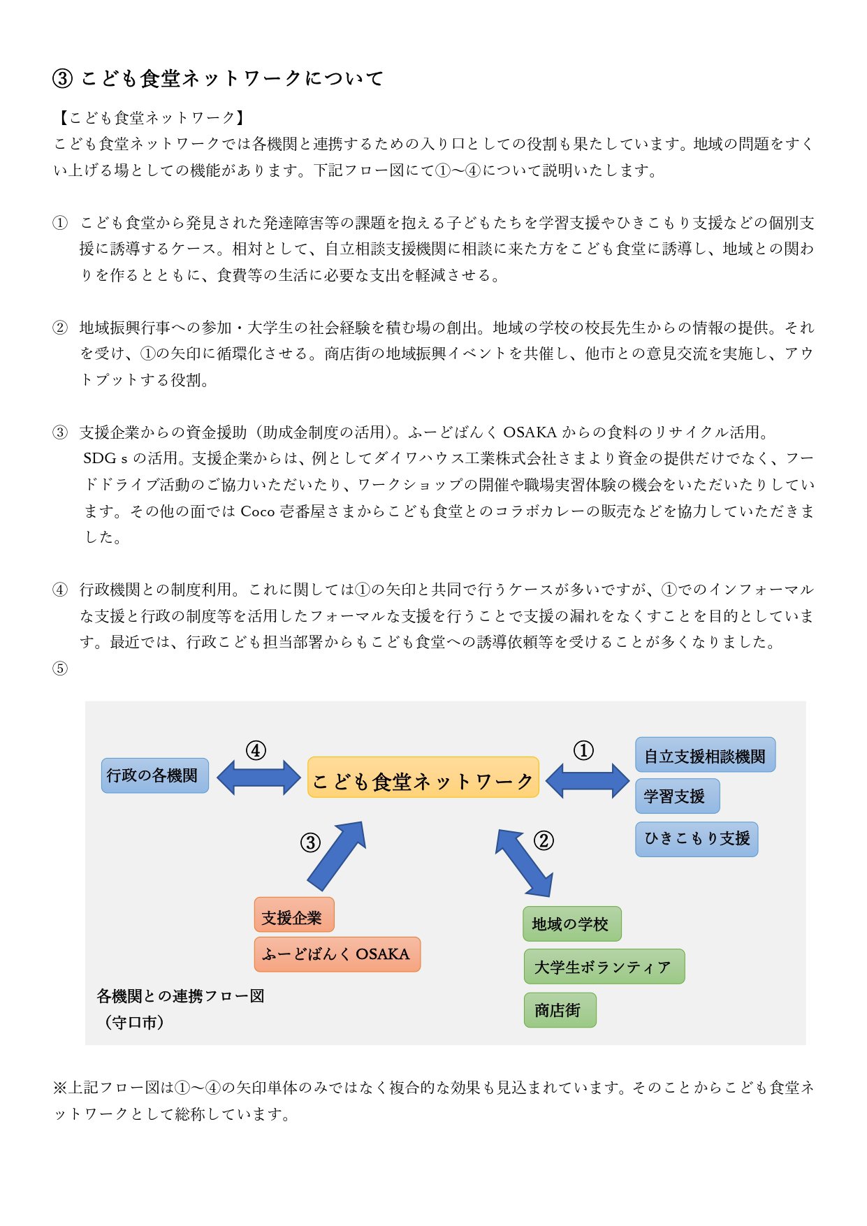 2020年度こども食堂報告書_page-0004.jpg