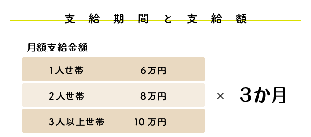 corona-shien-0701_02.png