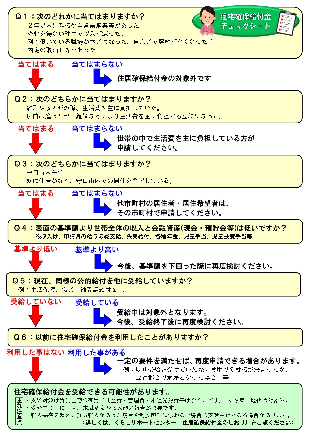 くらサポニュース2020年６月号_page-0002.jpg